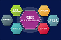 微信公眾號(hào)平臺(tái)